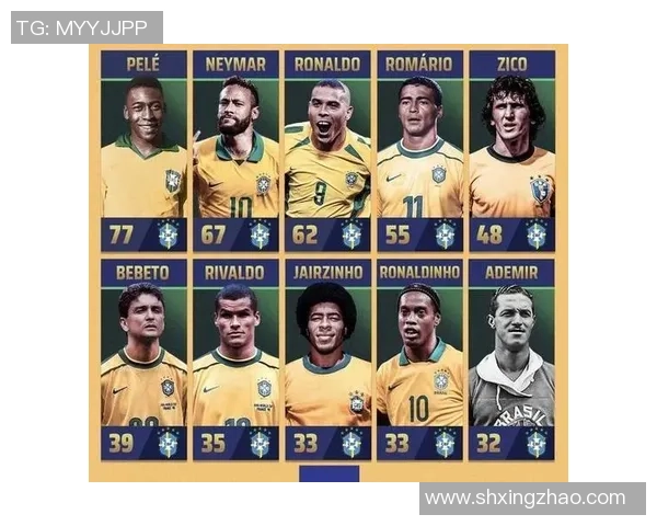 全球足球史上百大传奇球星排名及其辉煌成就回顾